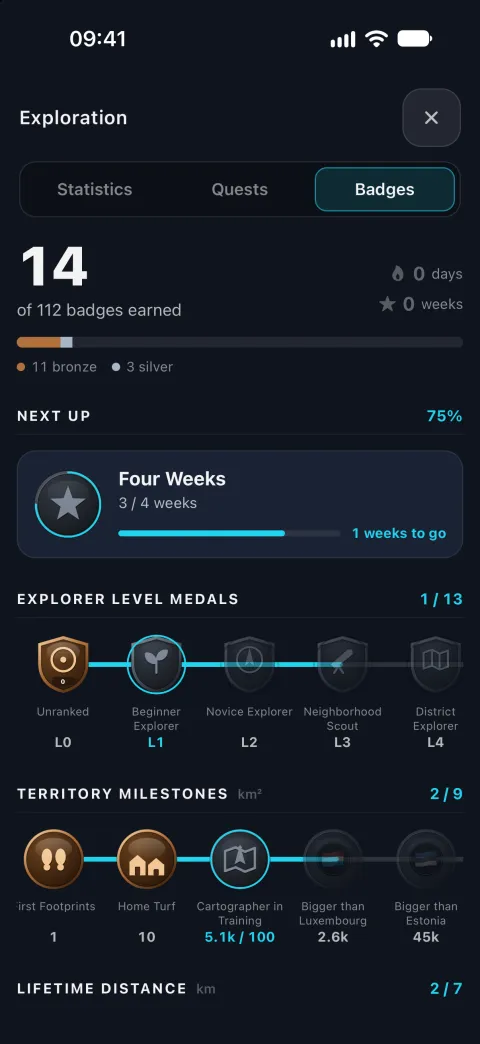 The Badges tab: 14 of 112 badges earned, the next one to earn, and the explorer-level and territory ladders